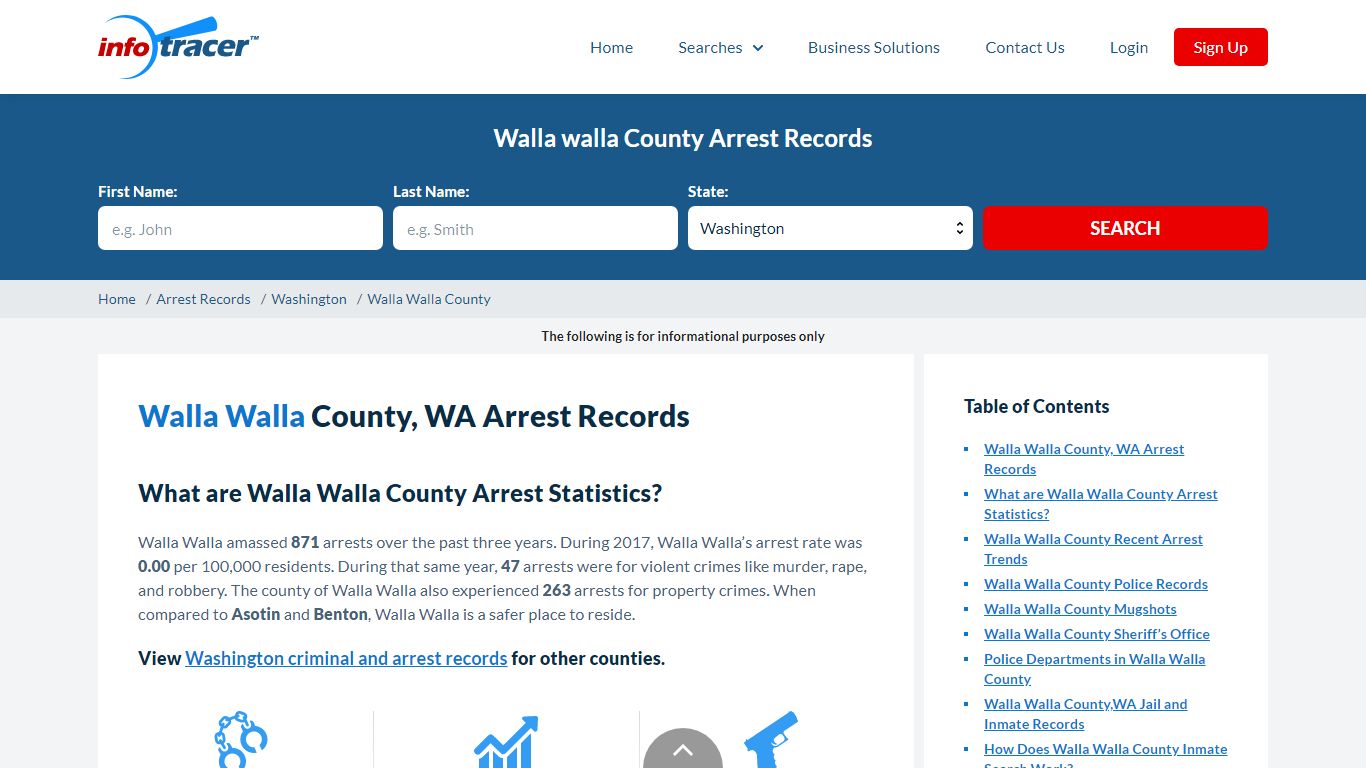 Walla Walla, WA Arrests, Mugshots & Jail Records - InfoTracer
